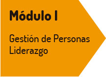 modulo-1-gestion-de-personas-liderazgo