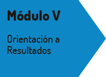 modulo5-orientacion-a-resultados